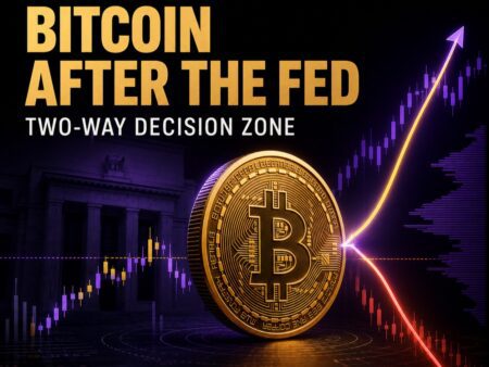 How to trade bitcoin after the Fed decision