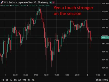 BOJ minutes show board debated mounting price risks despite June hike
