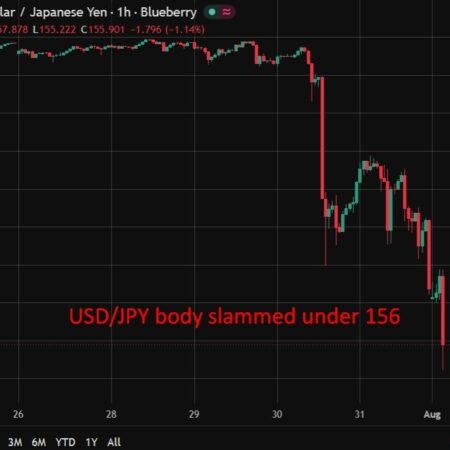 Yen rockets as Japan bond yields hit record on rate hike bets, more intervention speculation