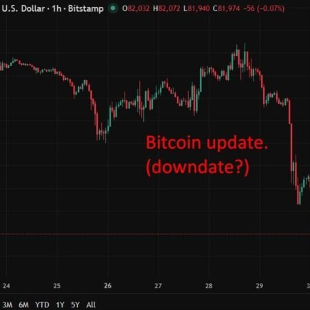USD higher everywhere. Crypto particularly hard hit. BTC/USD lows circa $81K.
