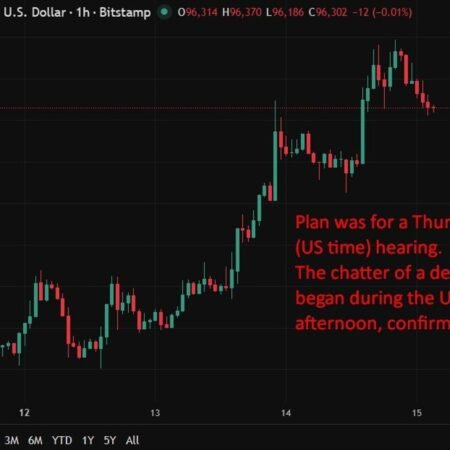 U.S. Senate delays crypto market structure bill amid industry and political rifts