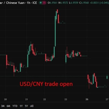 China Dec 2025 Industrial Profits +5.3% y/y (prior -13.1%)