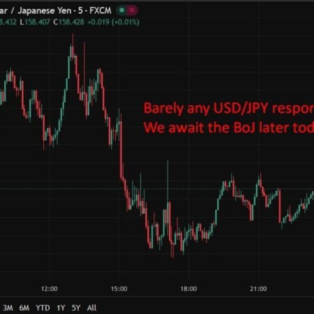 Japan December 2025 Headline CPI 2.1% y/y (prior 2.9%)