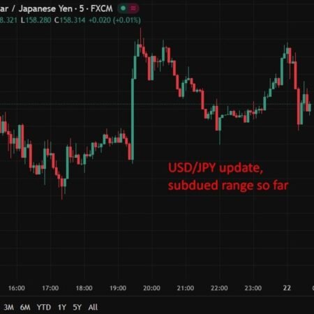 Japan trade data recap – exports rise again in December, but US demand drags