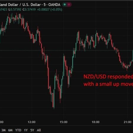 New Zealand December 2025 Manufacturing PMI (prior 51.4)