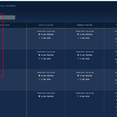 Reminder: US markets closed for holiday today, Martin Luther King Jr. Day January 19 2026