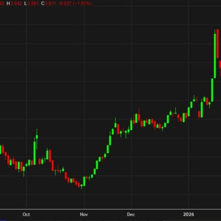 The Japanese bond market has settled down after last week’s blowout