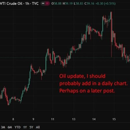 US aircraft carrier heads to Middle East as Iran warns against aggression … stay tuned!