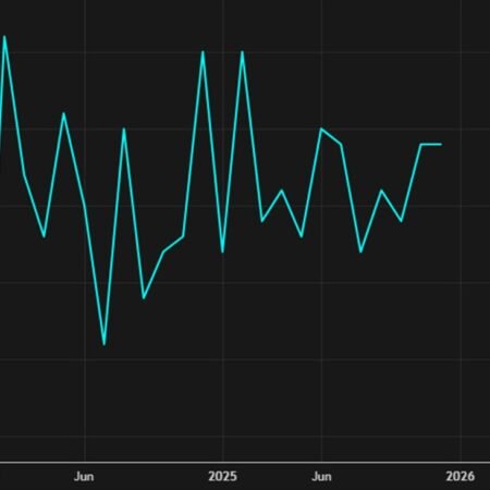 US industrial production rises more than expected in December