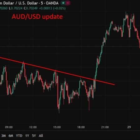 MUFG, CBA see February RBA rate hike as inflation lifts and AUD finds support