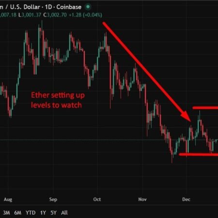 Ethereum puts security ahead of speed as zkEVMs move toward institutional readiness.