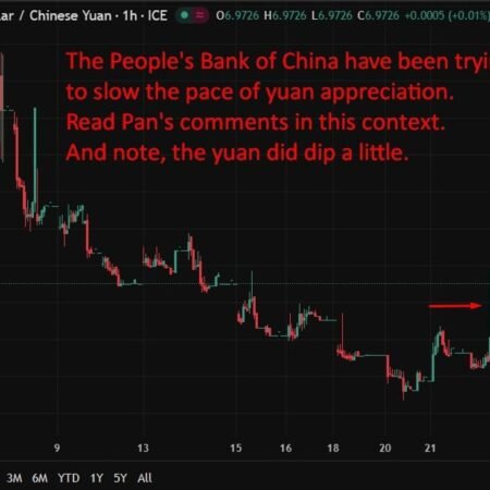 ICYMI – PBOC Governor signals further rate and RRR cuts as China keeps loose policy stance