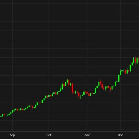 Gold and silver fight to finish the week above big psychological levels