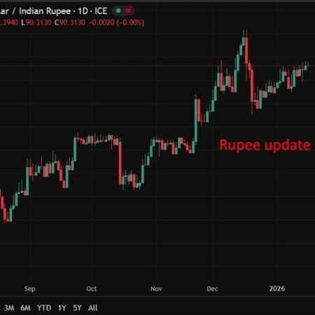MUFG sees modest rise in India bond yields as RBI holds rates, near end of easing cycle