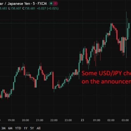 BOJ holds rates at 0.75%, Lifts core inflation outlook. Dissent highlights inflation risk