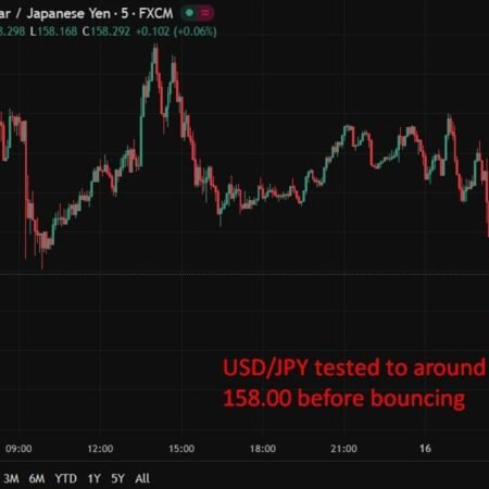 Yen rose as intervention warnings meet talk of earlier BOJ rate hikes (April hike risk)