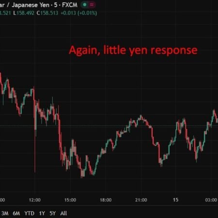 BOJ seen holding rates through March, lifting them to 1% or higher by September, maybeJuly