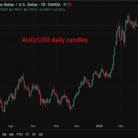 Australia January CPI preview: core inflation steady, electricity lifts headline