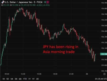 BoJ’s Takata says Japan is near 2% target, backs further gradual rate hikes