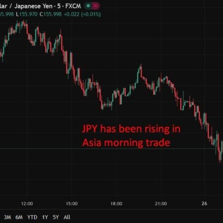 BoJ’s Takata says Japan is near 2% target, backs further gradual rate hikes
