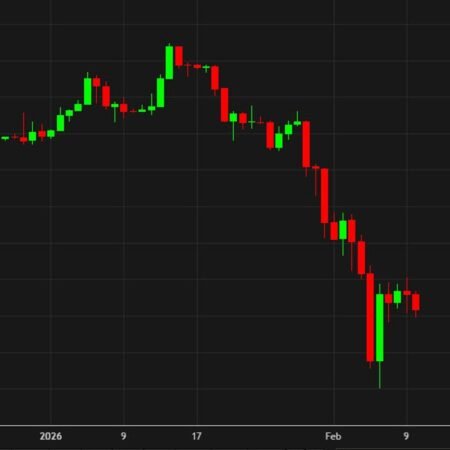 Bitcoin is in a precarious spot as the bounce loses momentum