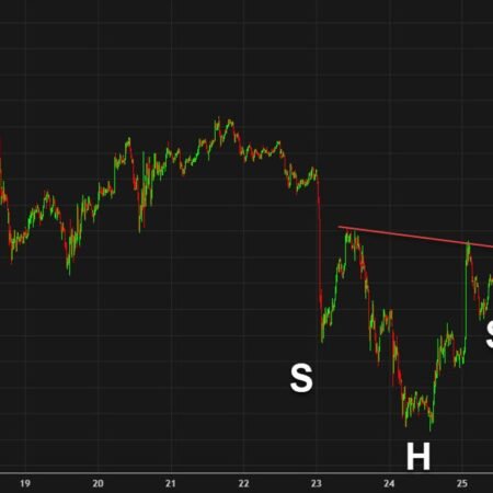 Bitcoin rips to $68,000 in a quick turnaround