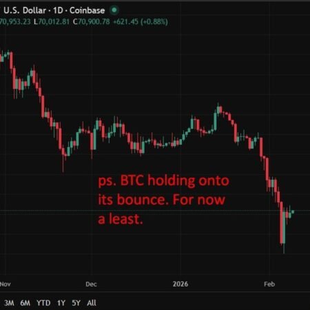 China’s RWA tokenisation rules lift related stocks as compliance race begins