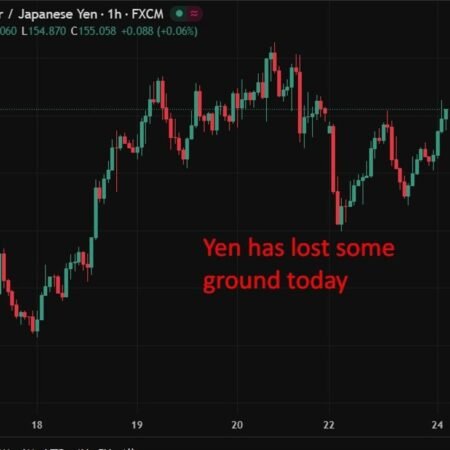 China adds 20 Japanese firms to export control list, tightening dual-use trade