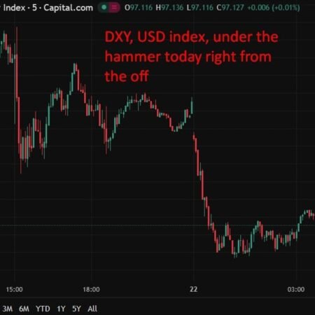 China urges US to drop unilateral tariffs after Supreme Court ruling