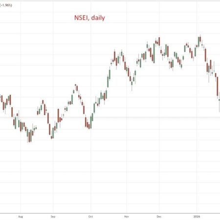 India budget derivatives tax hike slammed shares in special Sunday wipe out session