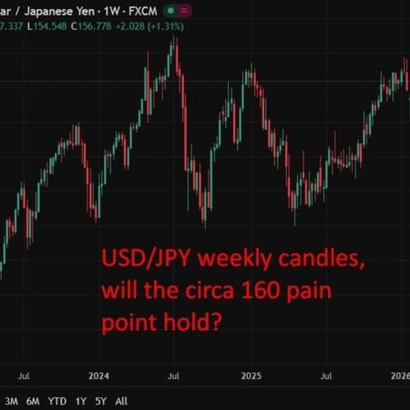 Japan election Sunday puts yen and bond markets on alert as Takaichi seeks strong mandate
