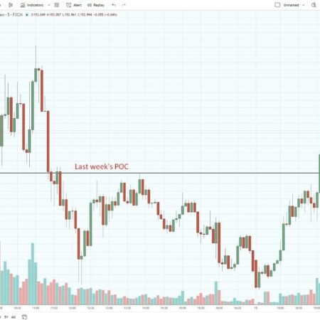 Japan’s economic growth in Q4 2025 misses estimates