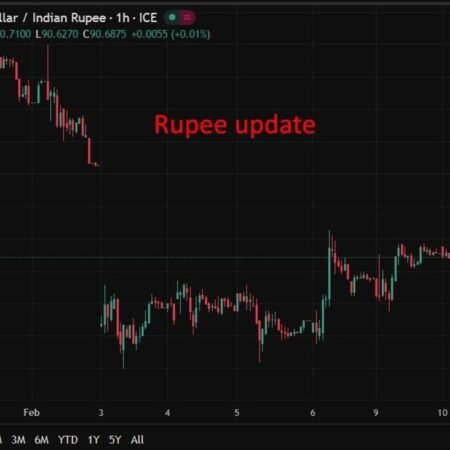 US-India trade deal targets $500bn in purchases, slashes tariffs