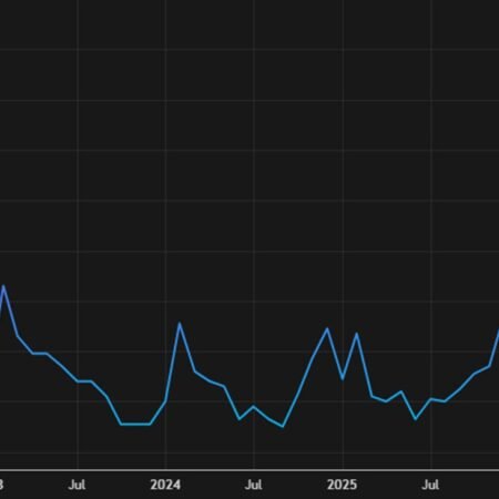 US January existing home sales 3.91m vs 4.18m expected