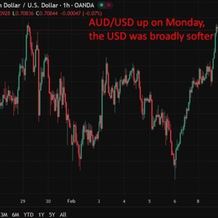Weak Australian consumer sentiment backs March RBA pause, Westpac still sees May hike