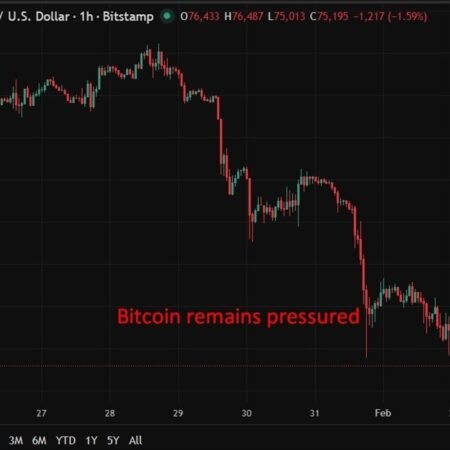 Bitcoin dip puts Strategy marginally underwater, but balance-sheet risks remain limited