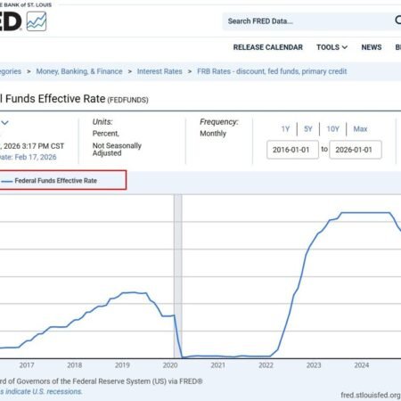 Soft landing looks more plausible, but the Fed isn’t ready to call it done.