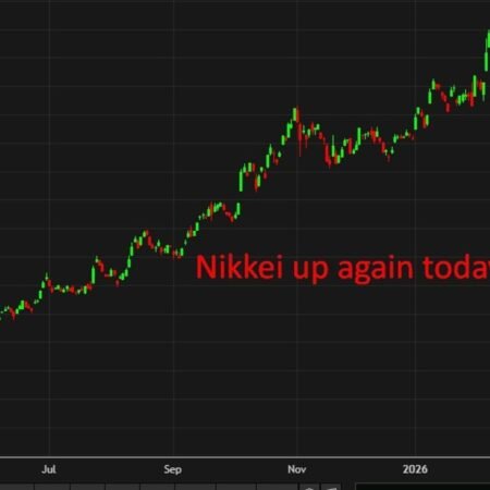 investingLive Asia-Pacific FX news wrap: Both yen and Japanese stocks gain higher still