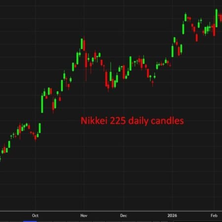 Recap: BoJ policymaker flags need for further hikes as inflation nears target