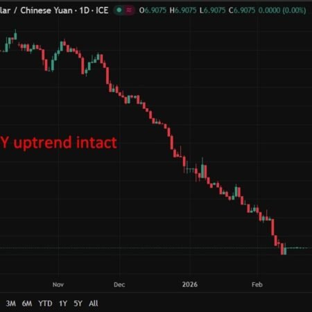 China holds loan prime rates steady as growth slows and yuan firms