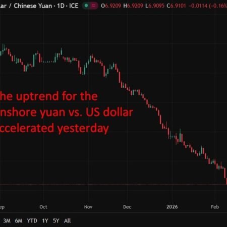 PBOC is expected to set the USD/CNY reference rate at 6.9109 – Reuters estimate
