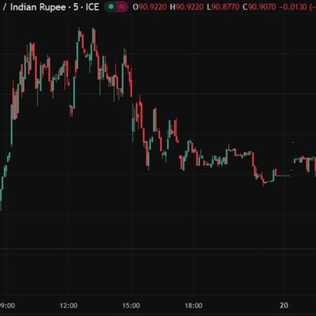 FX INTERVENTION: Reports the Reserve Bank of India is selling USD/INR to support the rupee