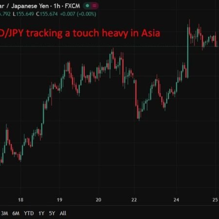 Japan services inflation holds at 2.6%, keeping BOJ hike bias intact