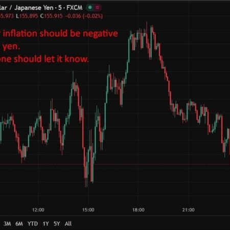 Japan inflation ebbing. Tokyo area core CPI slows below 2%, first time since October 2024