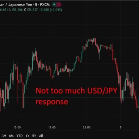 BoJ’s Masu says Japan has shifted into inflation as policy normalisation continues