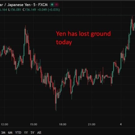 Nomura sees BoJ rates rising to 1.5% by 2027, with hawkish risks beyond