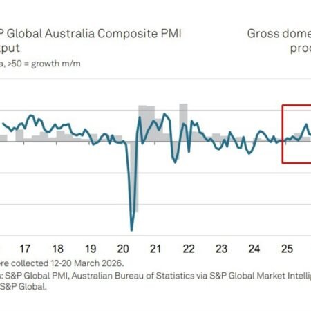 Australia flash PMI slips into contraction as services slump and cost pressures surge