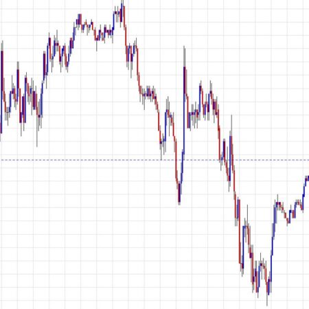 Australian dollar climbs as a positive risk mood leads to US dollar selling