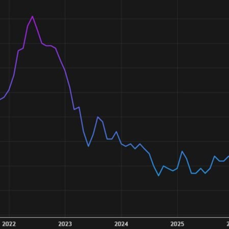 Canada February CPI +1.8% vs +1.9% expected