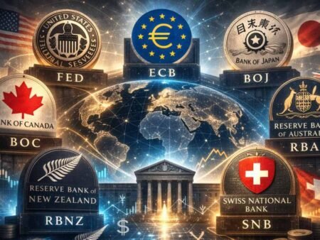 What are the central bankers talking about as war rages